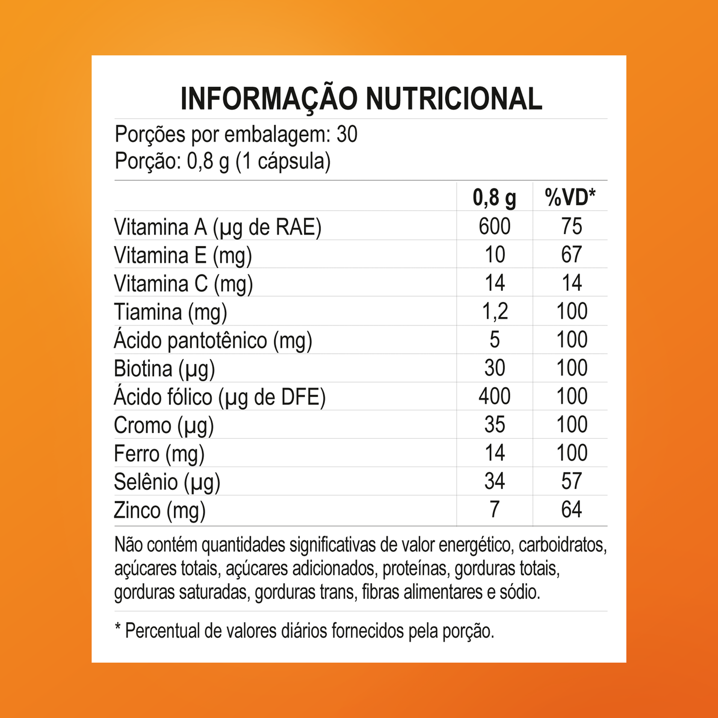 VitaminPRO Multivitamínico
